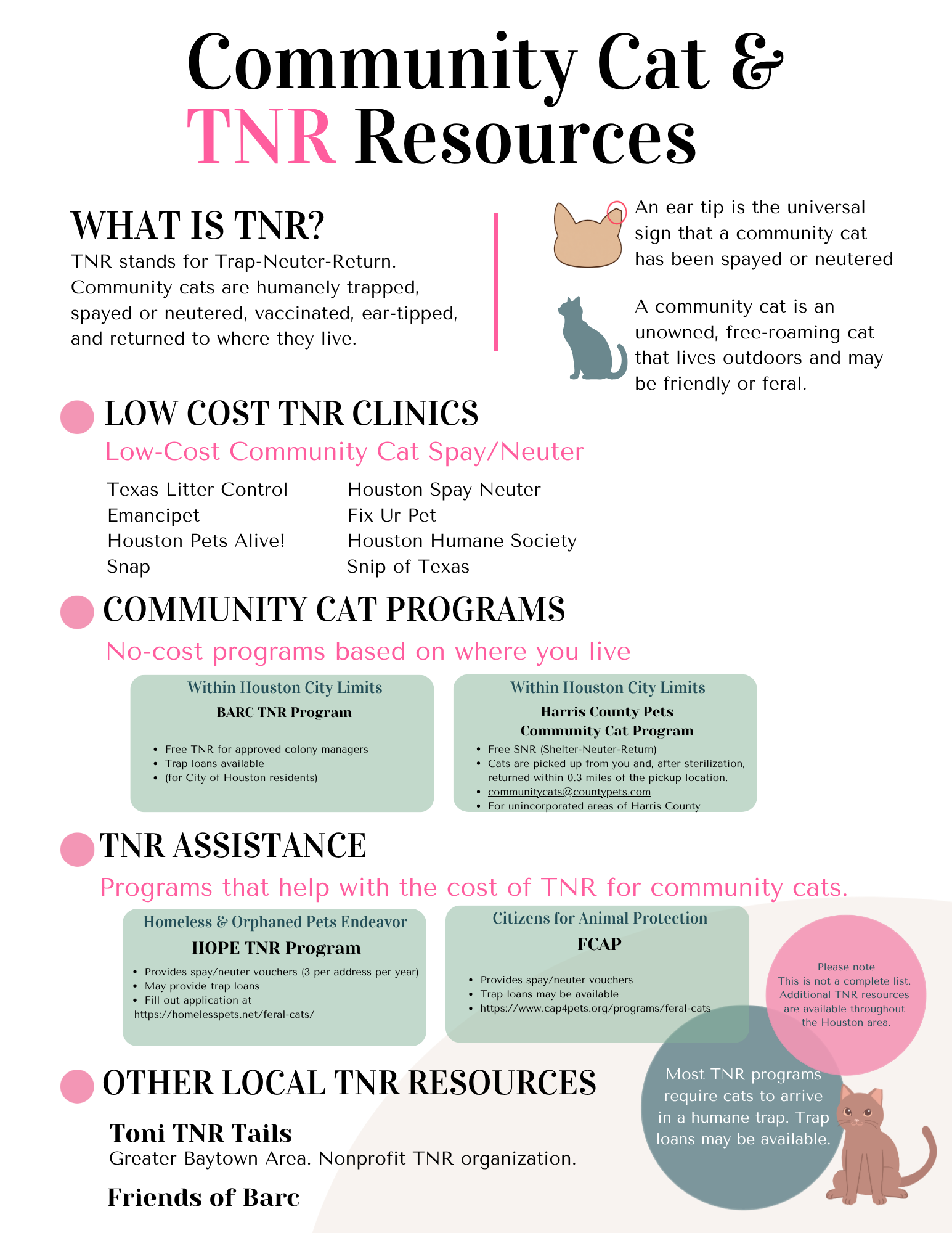 flyer of TNR resources including clinics and programs in Houston area